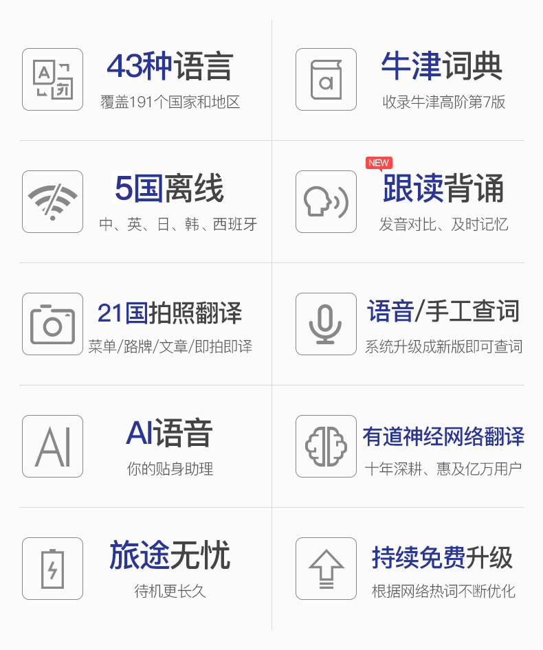 网易有道app=网易有道app怎么样